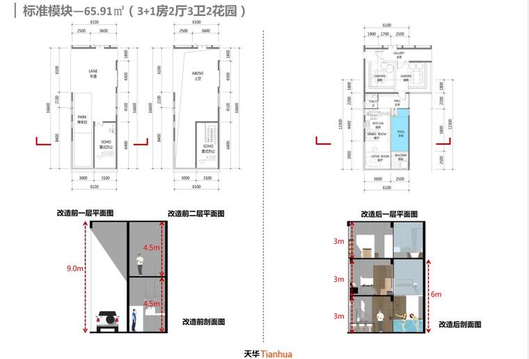 知名企业类住宅产品研发（PDF+158页）-知名企业类住宅产品研发 (16)