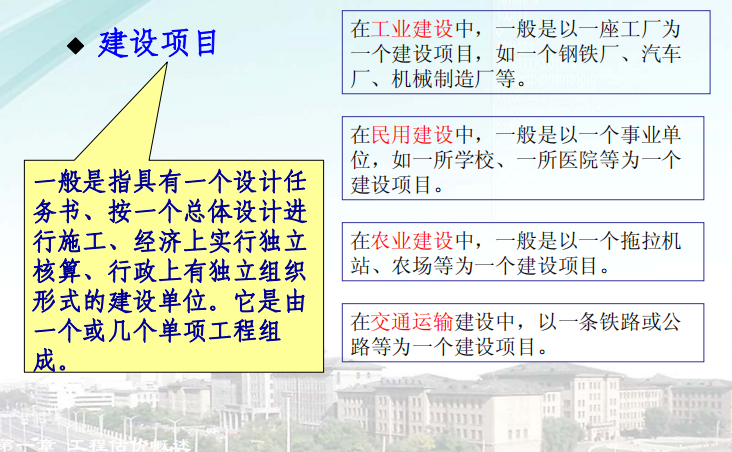 材料计价控制资料下载-大学计价与控制课一建筑工程造价概论