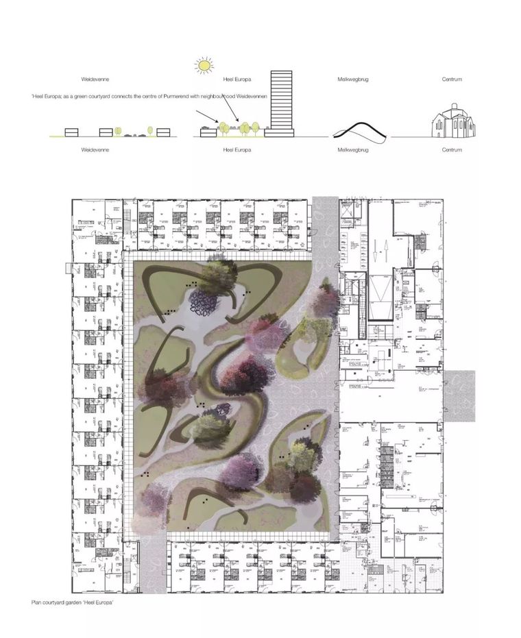 山地康养建筑资料下载-一个幸福的康养社区应该怎样兼顾雨水管理