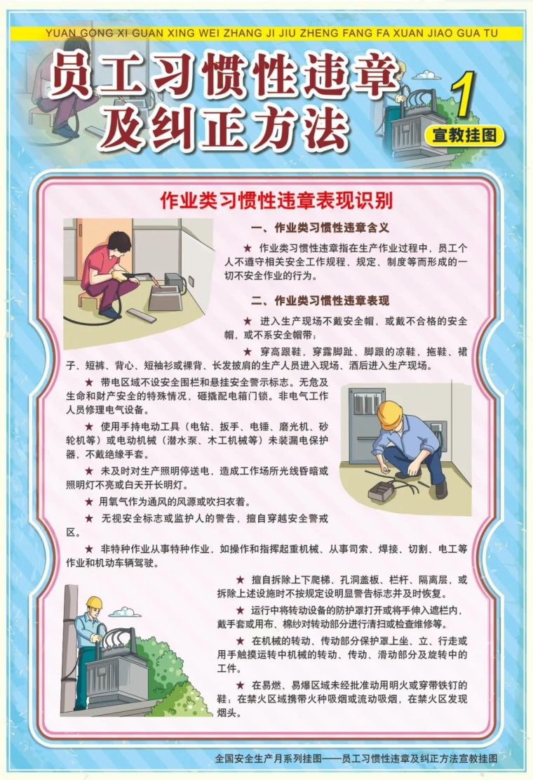 安全生产月必备！警示挂图宣教素材~_1