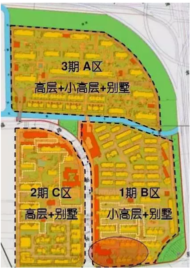 房地产高周转项目资料下载-千亿房企高周转为啥做得好？主要靠这6招！