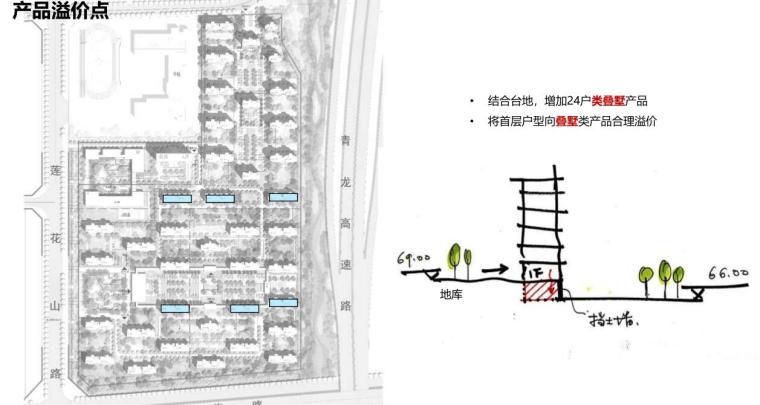 新亚洲风格轻奢小高层+洋房+叠拼住宅方案-产品益价点