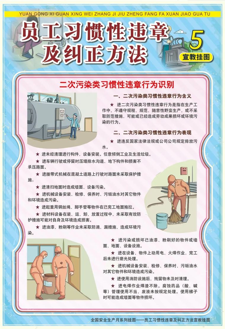 安全生产月必备！警示挂图宣教素材~_5