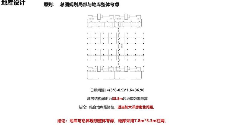 新亚洲风格轻奢小高层+洋房+叠拼住宅方案-地库设计