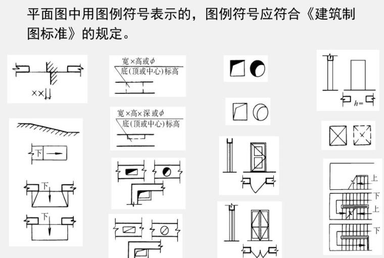 建筑施工图纸深度资料下载-2019年建筑施工图流程、深度、注意点