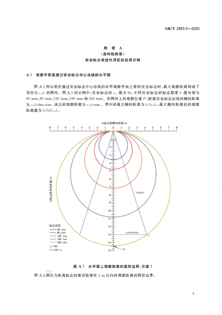 安全月来临，2020安全标志使用原则要求发布_13