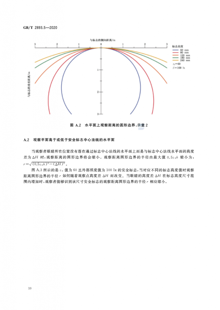 安全月来临，2020安全标志使用原则要求发布_14