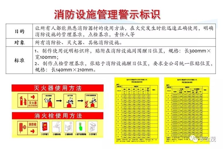 安全月来临，2020安全标志使用原则要求发布_71