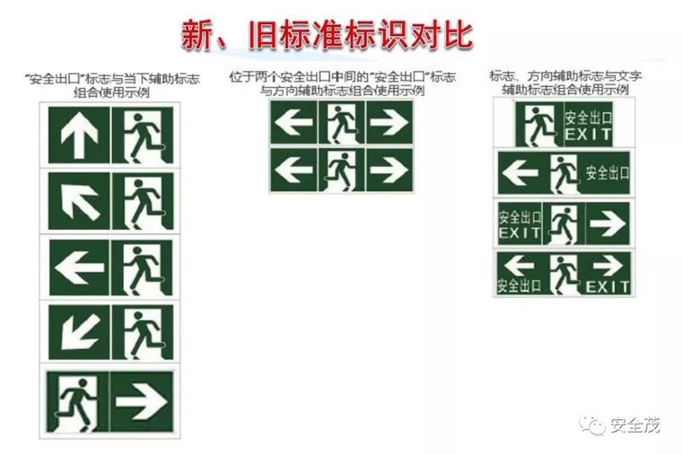 安全月来临，2020安全标志使用原则要求发布_85