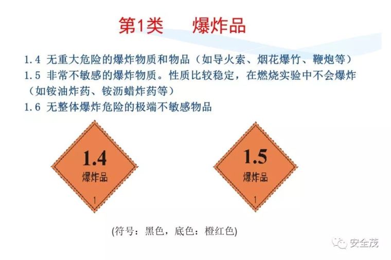 安全月来临，2020安全标志使用原则要求发布_94