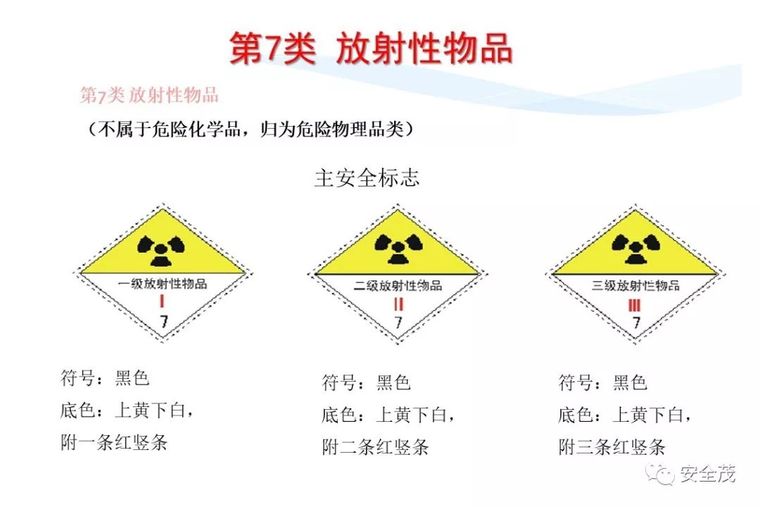 安全月来临，2020安全标志使用原则要求发布_100