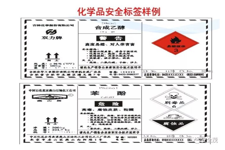 安全月来临，2020安全标志使用原则要求发布_102