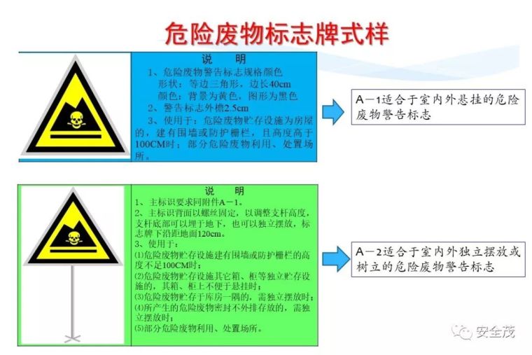 安全月来临，2020安全标志使用原则要求发布_107