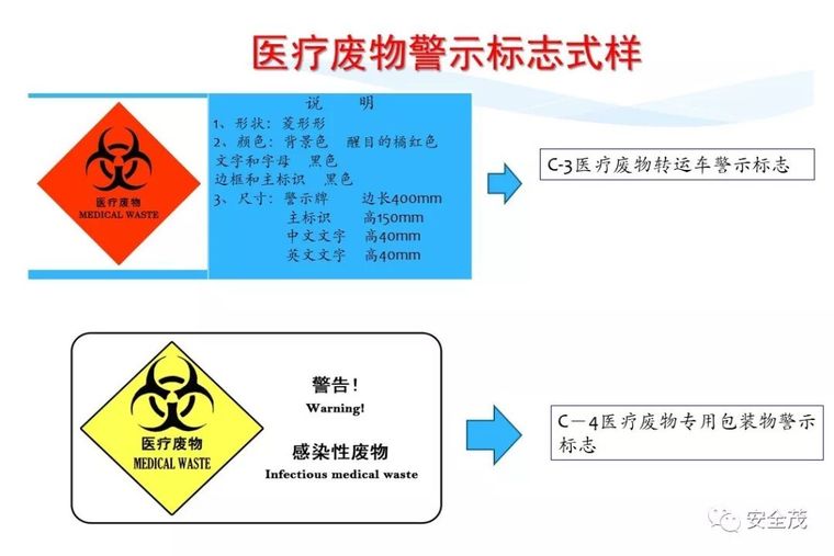 安全月来临，2020安全标志使用原则要求发布_111