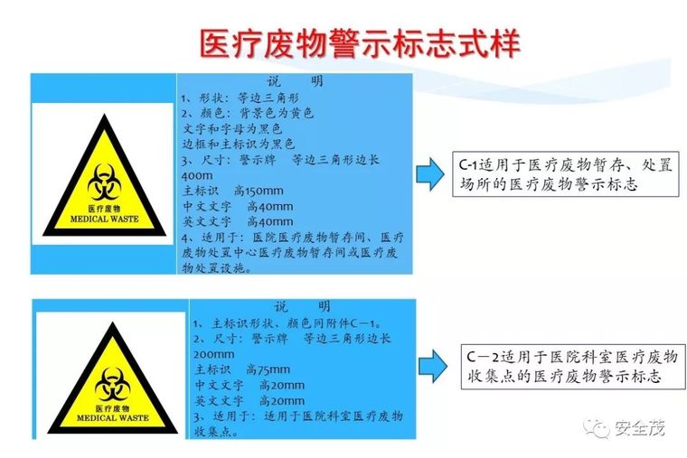 安全月来临，2020安全标志使用原则要求发布_110