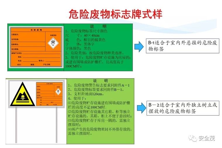 安全月来临，2020安全标志使用原则要求发布_108