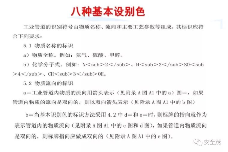 安全月来临，2020安全标志使用原则要求发布_116