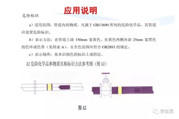 安全月来临，2020安全标志使用原则要求发布_118