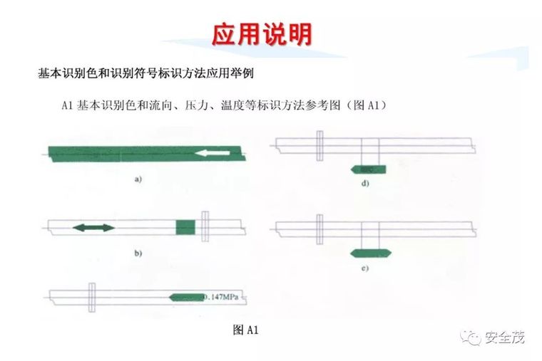 安全月来临，2020安全标志使用原则要求发布_117