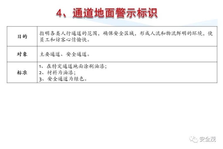 安全月来临，2020安全标志使用原则要求发布_127