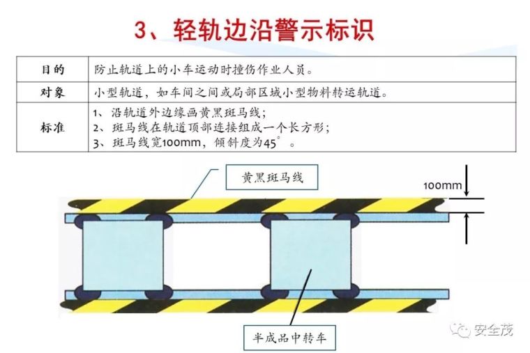 安全月来临，2020安全标志使用原则要求发布_125