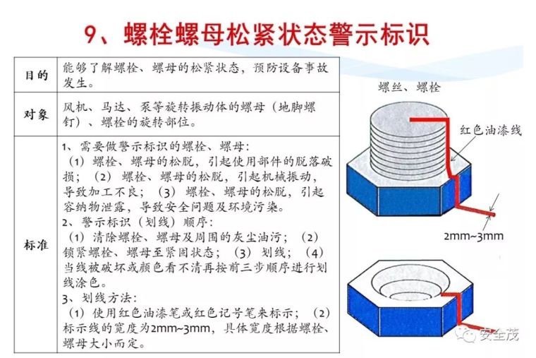 安全月来临，2020安全标志使用原则要求发布_136