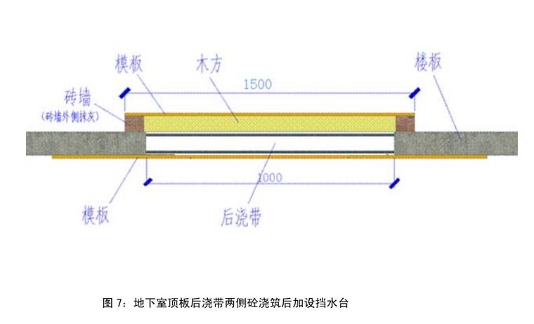 施工技术质量标准化手册2019年合集(近3年)_29