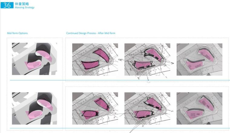 [上海]新型滨江办公写字楼建筑方案设计-体量策略