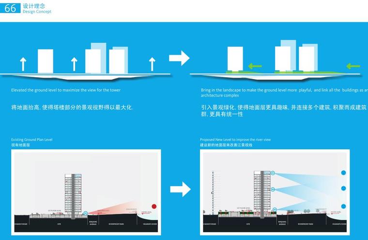 [上海]现代风格沿岸滨水商业办公方案设计-设计理念