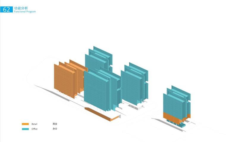 [上海]现代风格沿岸滨水商业办公方案设计-功能分析