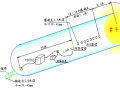 [漳州]隧道帷幕注浆施工专项方案