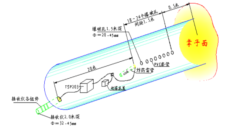 注浆孔布置示意图资料下载-[漳州]隧道帷幕注浆施工专项方案