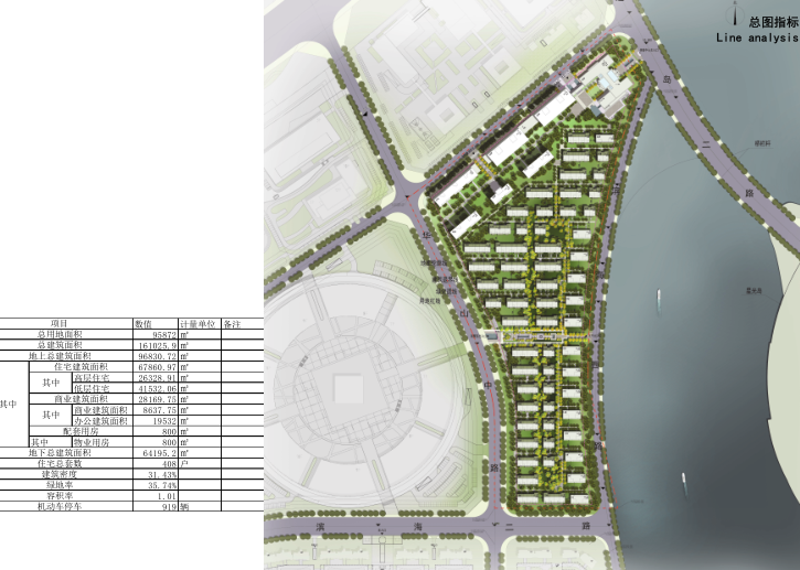 青岛智慧复合产业园项目建筑方案文本-总图