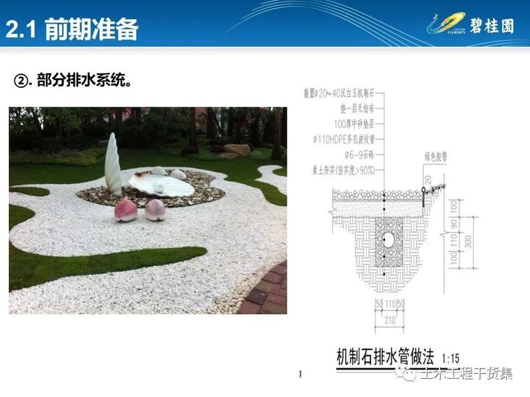 知名房企园林施工工艺做法标准化简析_12