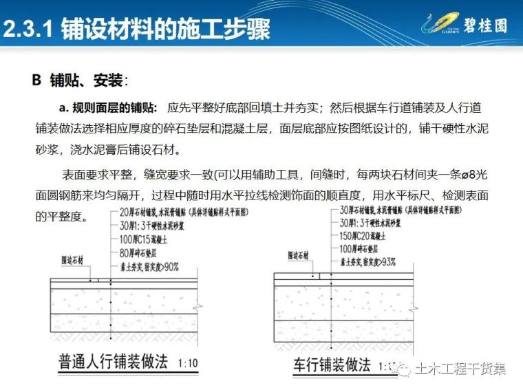 知名房企园林施工工艺做法标准化简析_20