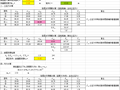 悬臂式基坑支护结构计算表excel