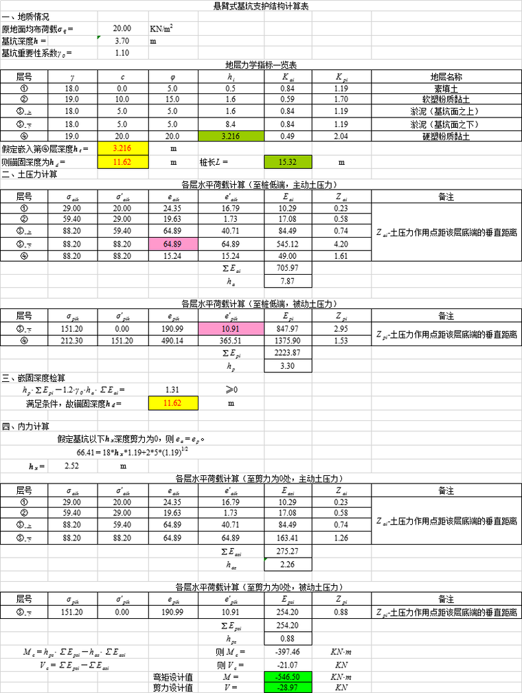 基坑支护设计土压力计算资料下载-悬臂式基坑支护结构计算表excel