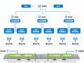 北京5g智慧地铁首个EUHT工程加快建设！