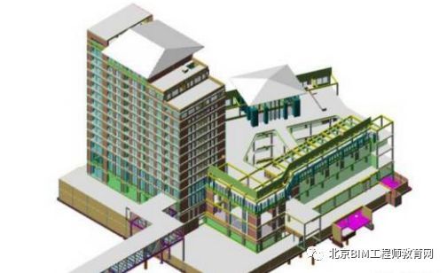 BIM技术在企业中标率中起到关键性作用_1