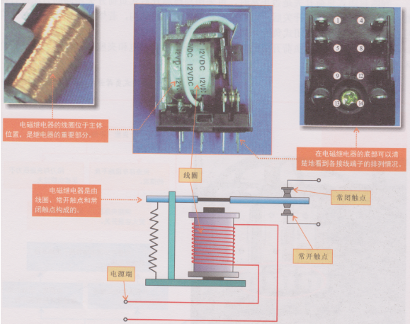 一灯双控开关接线图解资料下载-全彩图解常见继电器的检测超详细