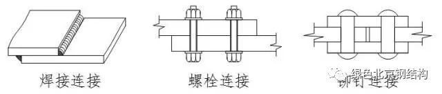 浅谈钢结构连接方法与特点_3