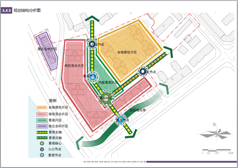 [湖北]住宅项目地块修建性详细规划（图文）-规划结构分析图