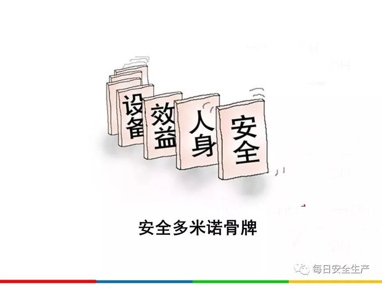 2020安全月全员反“三违”，四不伤害培训_41