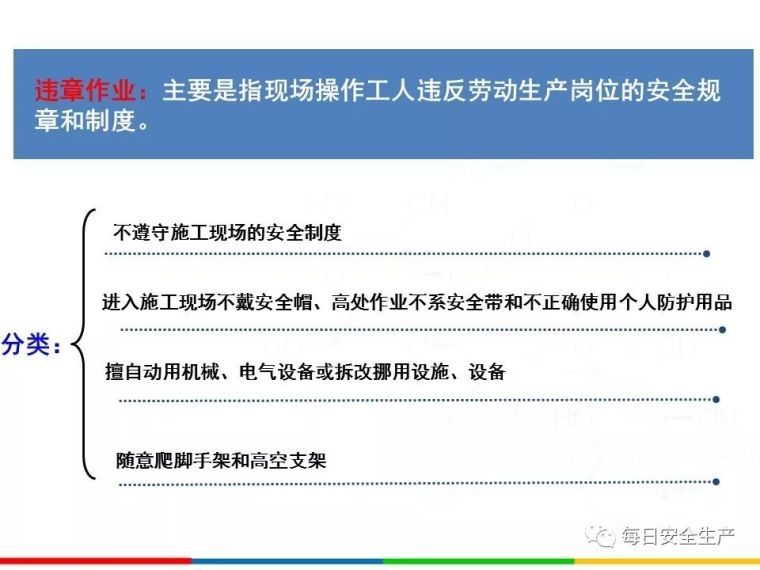 2020安全月全员反“三违”，四不伤害培训_34