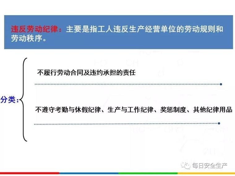 2020安全月全员反“三违”，四不伤害培训_35