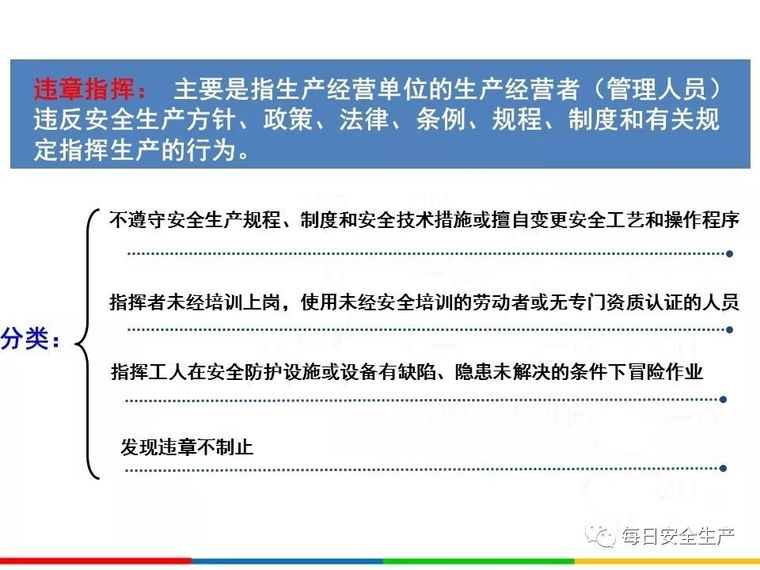 2020安全月全员反“三违”，四不伤害培训_33