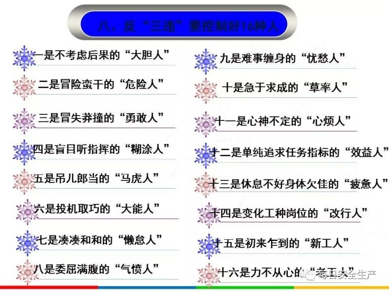 2020安全月全员反“三违”，四不伤害培训_47