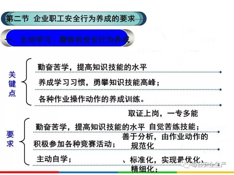 2020安全月全员反“三违”，四不伤害培训_48