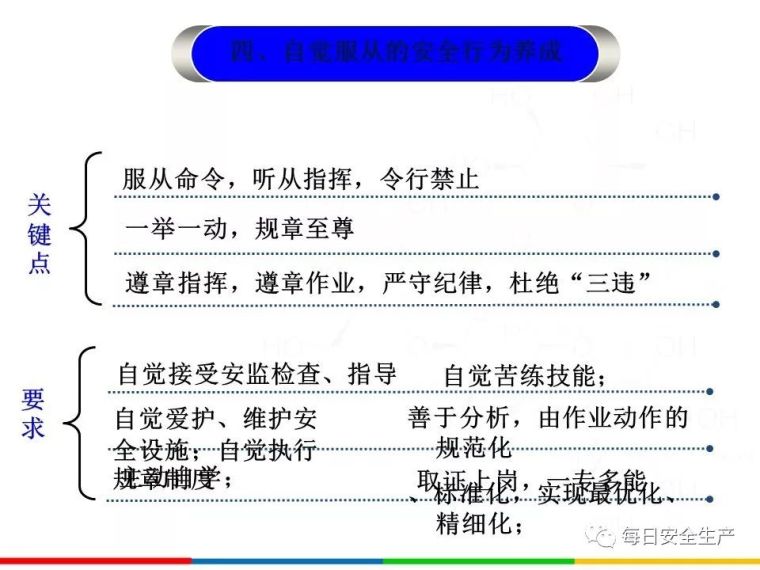 2020安全月全员反“三违”，四不伤害培训_54