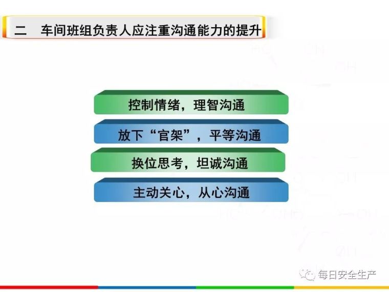 2020安全月全员反“三违”，四不伤害培训_63